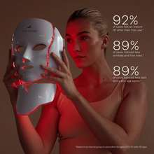[50%] DermaLuminate™ Masque Luminothérapie LED Professionnel